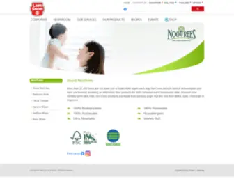 Nootrees.com(Nootrees) Screenshot