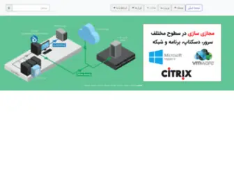 Nootrika.co(خدمات) Screenshot