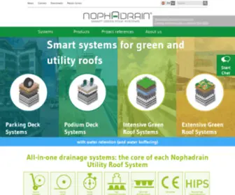 Nophadrain.com(Nophadrain) Screenshot