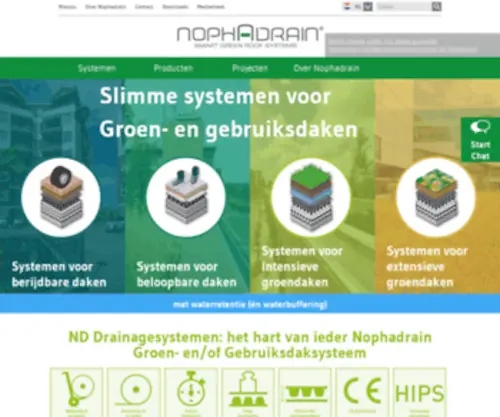 Nophadrain.nl(Drainagesystemen uit eigen huis) Screenshot