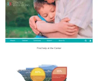 Norcalwellbeing.org(Center for Well) Screenshot