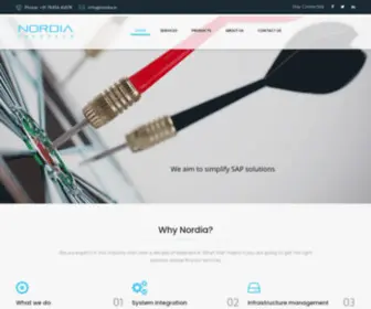 Nordia.in(Nordia Infotech) Screenshot