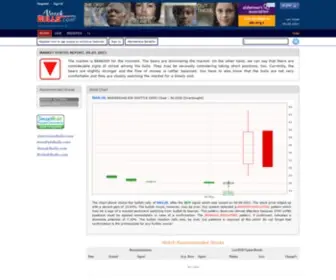 Norskbulls.com(Technical analysis of stocks with candlesticks) Screenshot