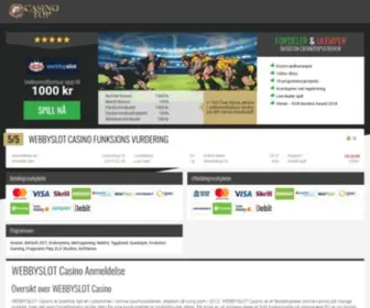 Norskcasinoguide.fun(Liga188) Screenshot