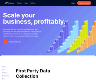 Northbeam.io(The marketing intelligence platform for profitable growth) Screenshot