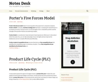 Notesdesk.com(Porter's Model of Five Competitive Forces. Porters 5 forces model) Screenshot