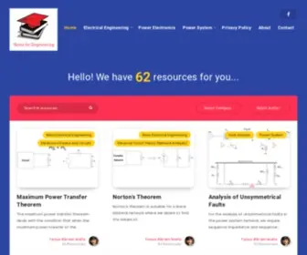 Notesforengineering.com(Notes For Engineering) Screenshot