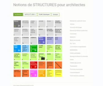 Notionsstructures.be Screenshot