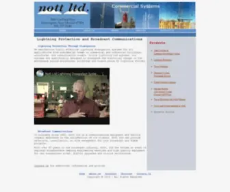 Nottltd.com(Nott Ltd) Screenshot