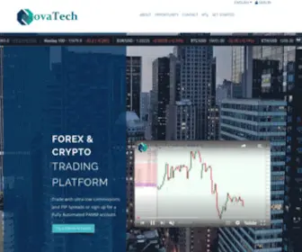 Novatechfx.io(NovaTech, LTD) Screenshot