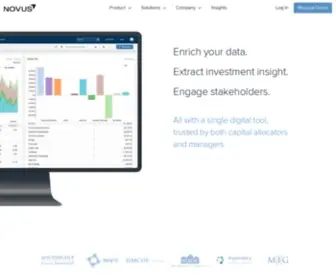 Novus.com(Portfolio Intelligence) Screenshot