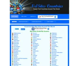 NR1Sites.com(Easily find Big Cities around The World) Screenshot