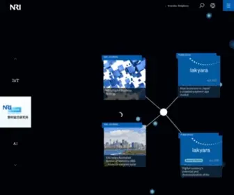 Nri.com(Nomura Research Institute (NRI)) Screenshot