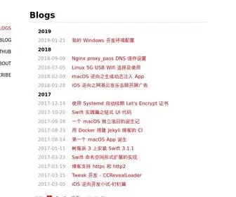 Nswebfrog.com(Blogs) Screenshot