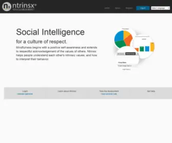 Ntrinsx.com(Ntrinsx-For a culture of respect) Screenshot