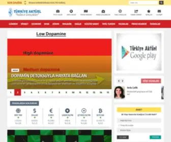 NTvhaber.org(Türkiye Aktüel) Screenshot