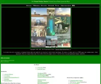 Nucleartourist.com(The Virtual Nuclear Tourist) Screenshot