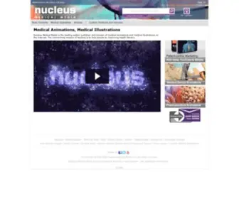 Nucleusinc.com(Nucleus Medical Media) Screenshot