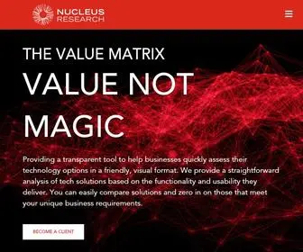 Nucleusresearch.com(Nucleus research) Screenshot