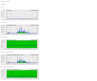 Nucleussc.co.za(Home Nucleus the leading 4th Party Logistics group in Southern Africa) Screenshot