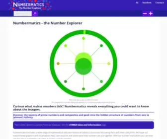 Numbermatics.com(The Number Explorer) Screenshot