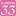 Numero33.net Favicon