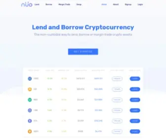 Nuo.network(Lend and Borrow Cryptocurrency) Screenshot