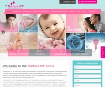 Nurtureivf.com(India's Best IVF centre in Delhi/NCR for IVF treatment at low cost in India) Screenshot