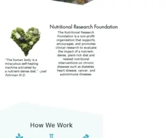 Nutritionalresearch.org(Science is the Solution) Screenshot