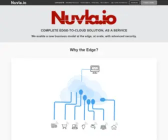 Nuvla.io(Nuvla) Screenshot
