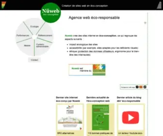 Nuweb.fr(Agence web spécialiste en éco) Screenshot