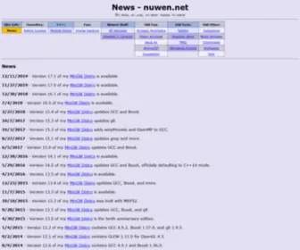 Nuwen.net(News) Screenshot