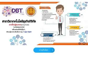 NVC.ac.th(วิทยาลัยอาชีวศึกษานครศรีธรรมราช) Screenshot