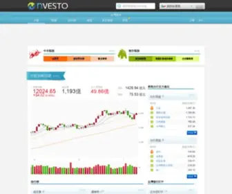 Nvesto.com(全方位財經股市資訊網站) Screenshot