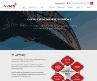 NVMS.com.au(Home) Screenshot