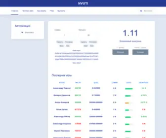 Nvuti.rodeo(Nvuti (Нвути)) Screenshot