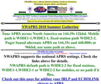 Nwaprs.info(Nwaprs info) Screenshot