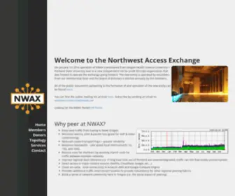 Nwax.net(Northwest Access Exchange Northwest Access Exchange) Screenshot