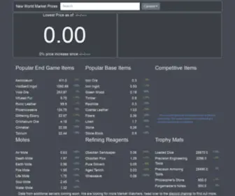 Nwmarketprices.com(New world market prices) Screenshot
