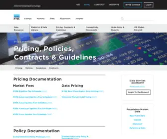 Nysedata.com(Pricing, Contracts, Policies & Guidelines) Screenshot