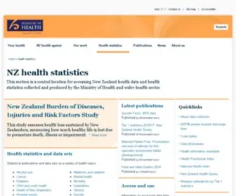 Nzhis.govt.nz(NZ health statistics) Screenshot