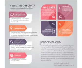 ObeCData.com(ObeCData) Screenshot