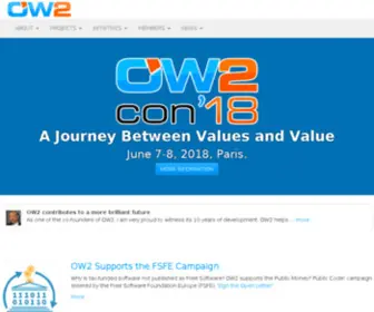 Objectweb.org(OW2 Consortium) Screenshot
