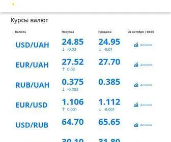 Obmenka.od.ua(Обмін валют в Одесі) Screenshot