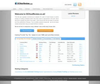 Ochostreview.co.uk(Unbiased web hosting review site) Screenshot