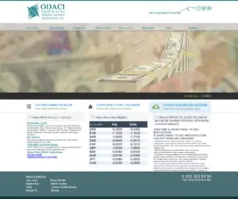 Odaci.com(ODACI DÖVİZ & ALTIN) Screenshot