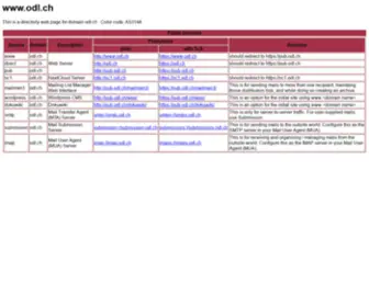 ODL.ch(odl) Screenshot