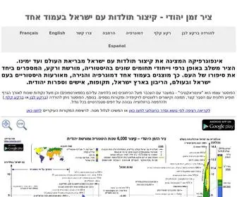 Odyeda.com(עודידע) Screenshot