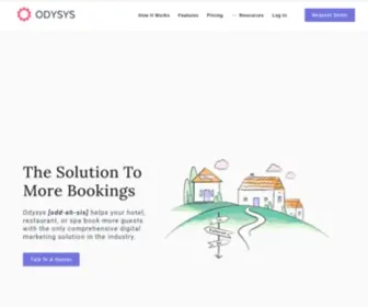 Odysys.com(Odysys) Screenshot