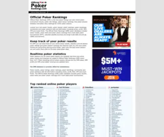 Officialpokerrankings.com(Parked domain) Screenshot